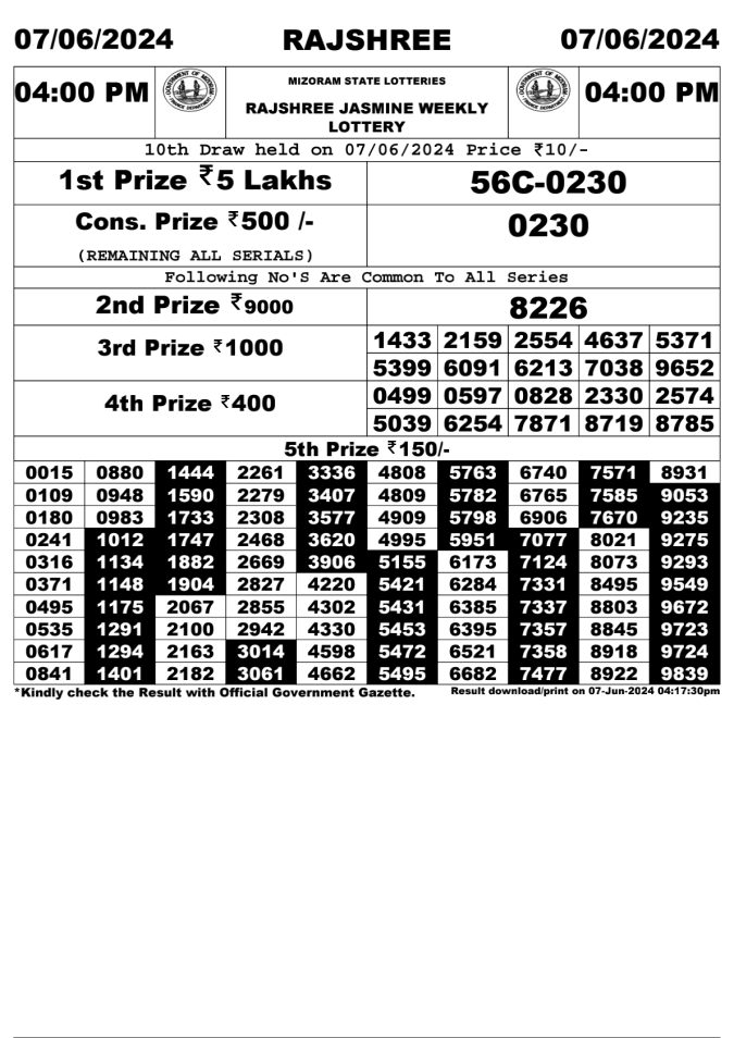 Lottery Sambad Today Result - 1 PM 6 PM 8 PM Results