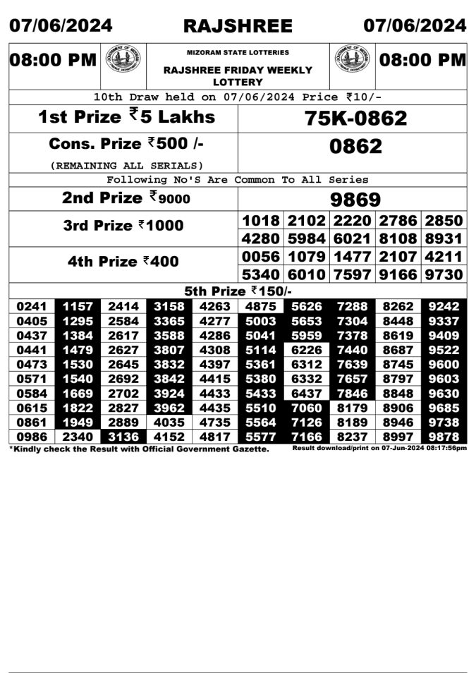 Lottery Sambad Today Result - 1 PM 6 PM 8 PM Results