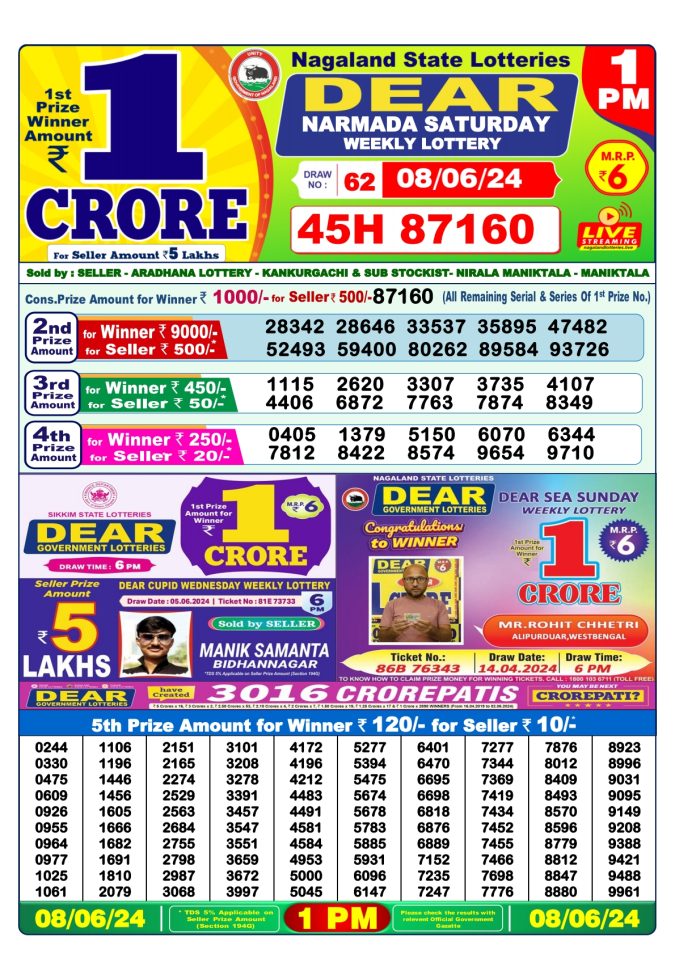 Lottery Sambad Today Result - 1 PM 6 PM 8 PM Results