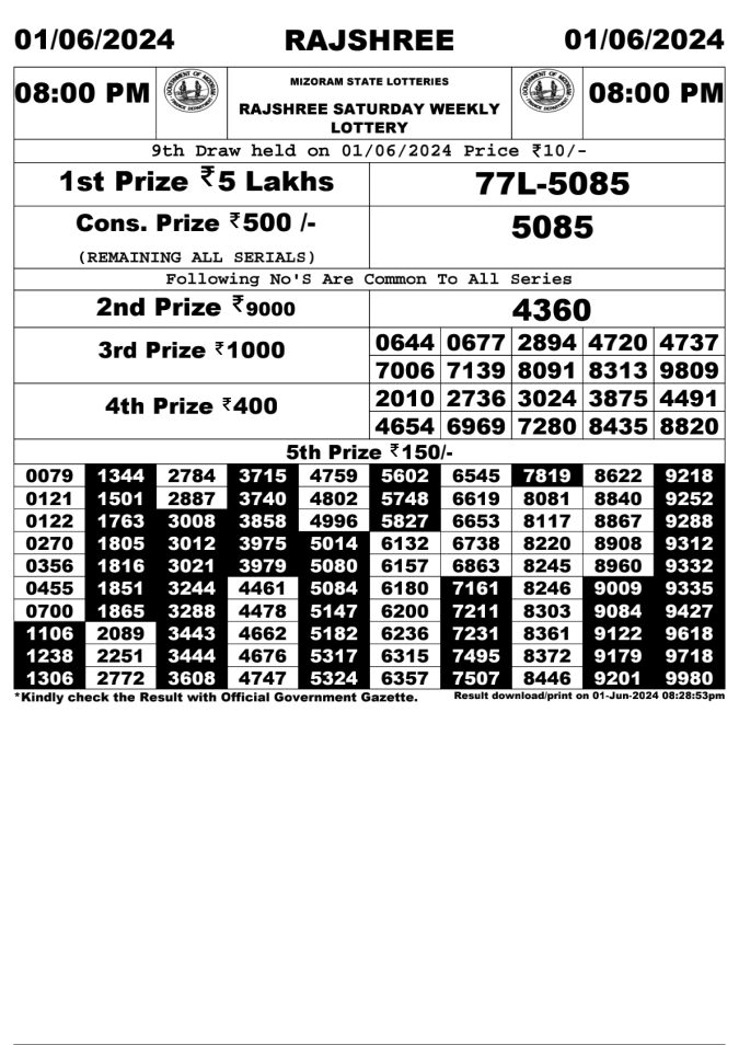 Lottery Sambad Today Result - 1 PM 6 PM 8 PM Results