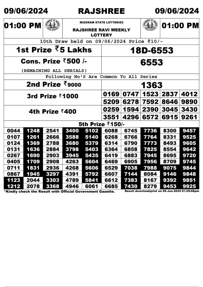 Lottery Sambad Today Result - 1 PM 6 PM 8 PM Results