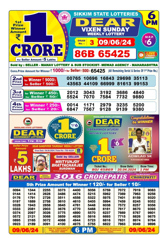 Lottery Sambad Today Result - 1 PM 6 PM 8 PM Results