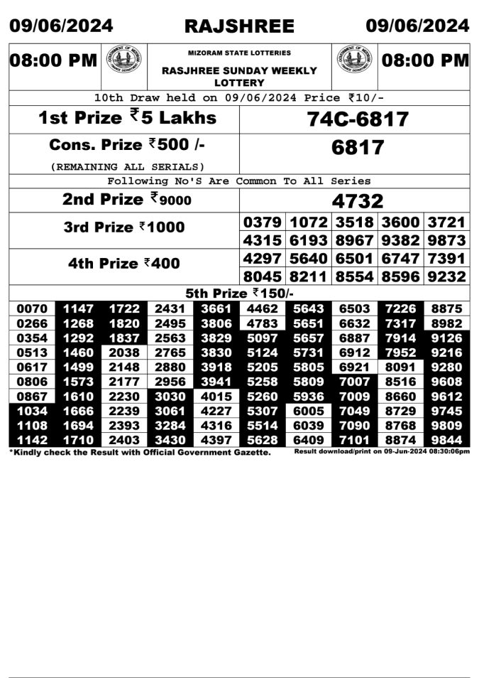 Lottery Sambad Today Result - 1 PM 6 PM 8 PM Results