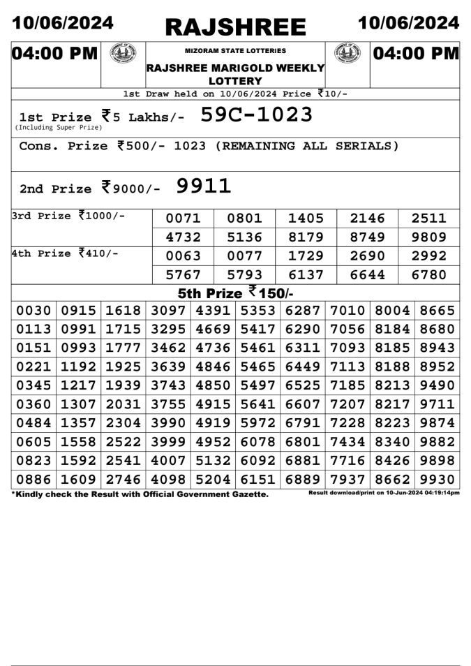Lottery Sambad Today Result - 1 PM 6 PM 8 PM Results
