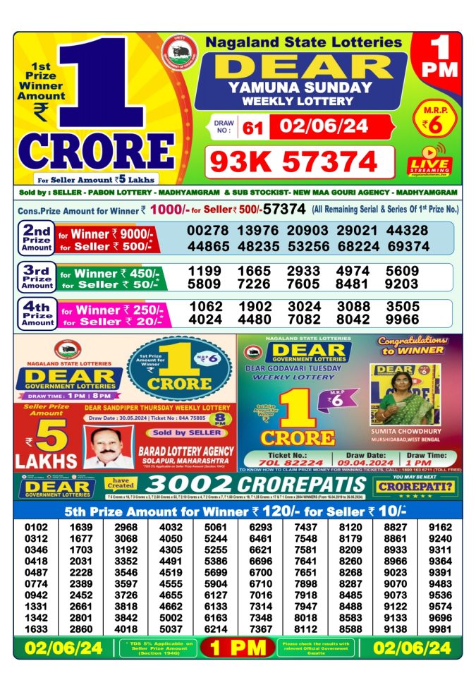 Lottery Sambad Today Result - 1 PM 6 PM 8 PM Results