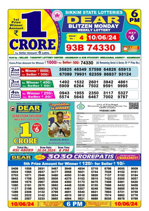 Lottery Sambad Today 2024