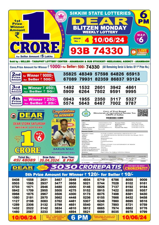 Lottery Sambad Today Result - 1 PM 6 PM 8 PM Results