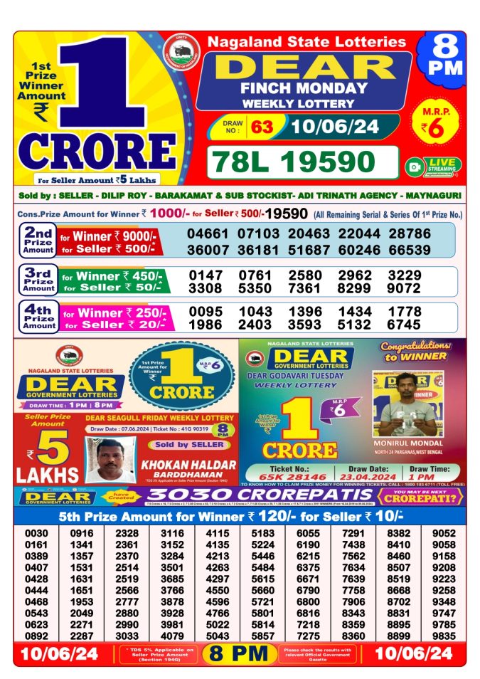 Lottery Sambad Today Result - 1 PM 6 PM 8 PM Results