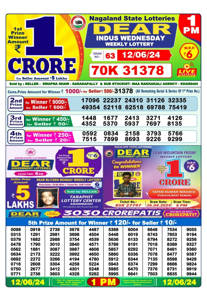 Lottery Sambad Today Result - 1 PM 6 PM 8 PM Results