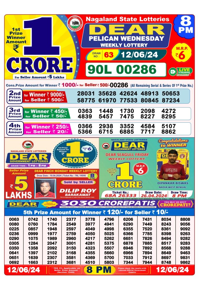 Lottery Sambad Today Result - 1 PM 6 PM 8 PM Results
