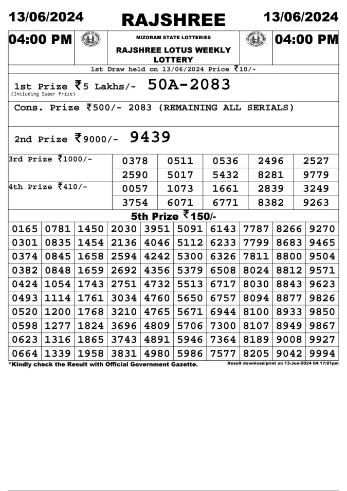 Lottery Sambad Today Result - 1 PM 6 PM 8 PM Results