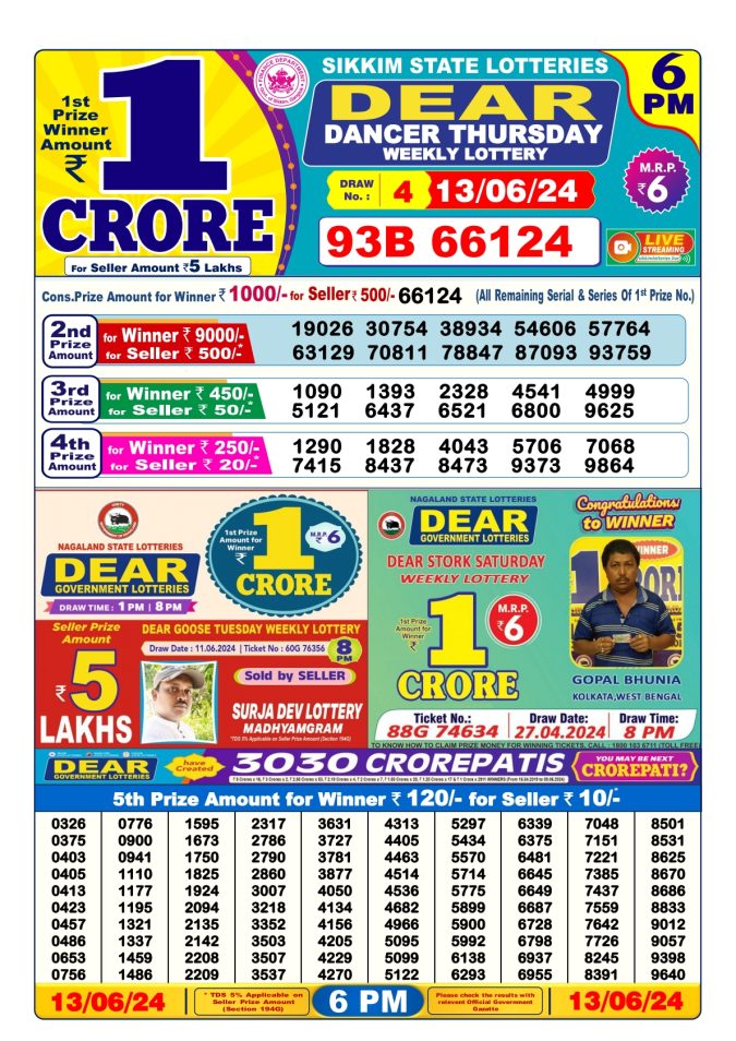 Lottery Sambad Today Result - 1 PM 6 PM 8 PM Results
