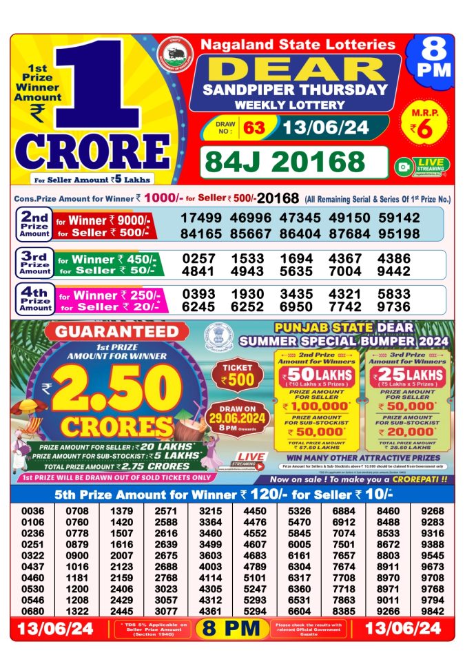 Lottery Sambad Today Result - 1 PM 6 PM 8 PM Results