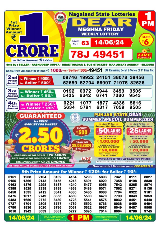 Lottery Sambad Today Result - 1 PM 6 PM 8 PM Results