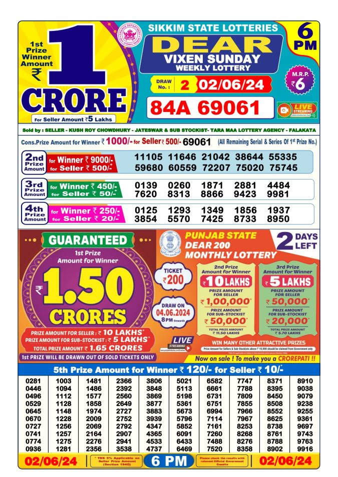 Lottery Sambad Today Result - 1 PM 6 PM 8 PM Results