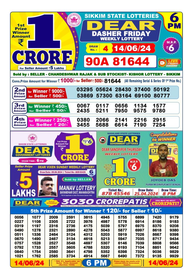 Lottery Sambad Today Result - 1 PM 6 PM 8 PM Results