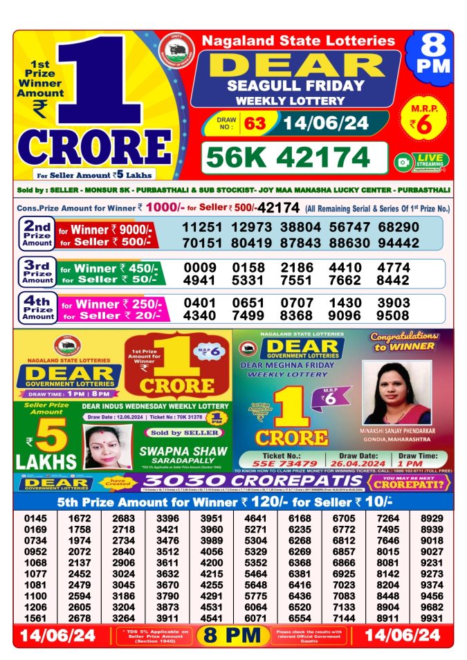 Lottery Sambad Today Result - 1 PM 6 PM 8 PM Results