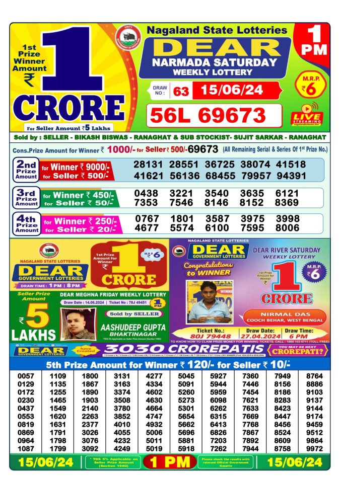 Lottery Sambad Today Result - 1 PM 6 PM 8 PM Results