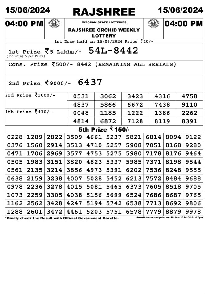 Lottery Sambad Today Result - 1 PM 6 PM 8 PM Results