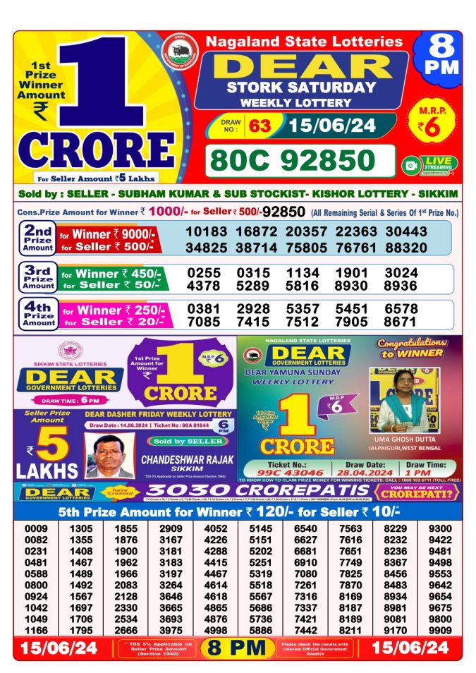 Lottery Sambad Today Result - 1 PM 6 PM 8 PM Results