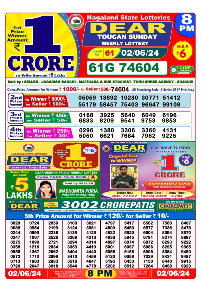 Lottery Sambad Today Result - 1 PM 6 PM 8 PM Results
