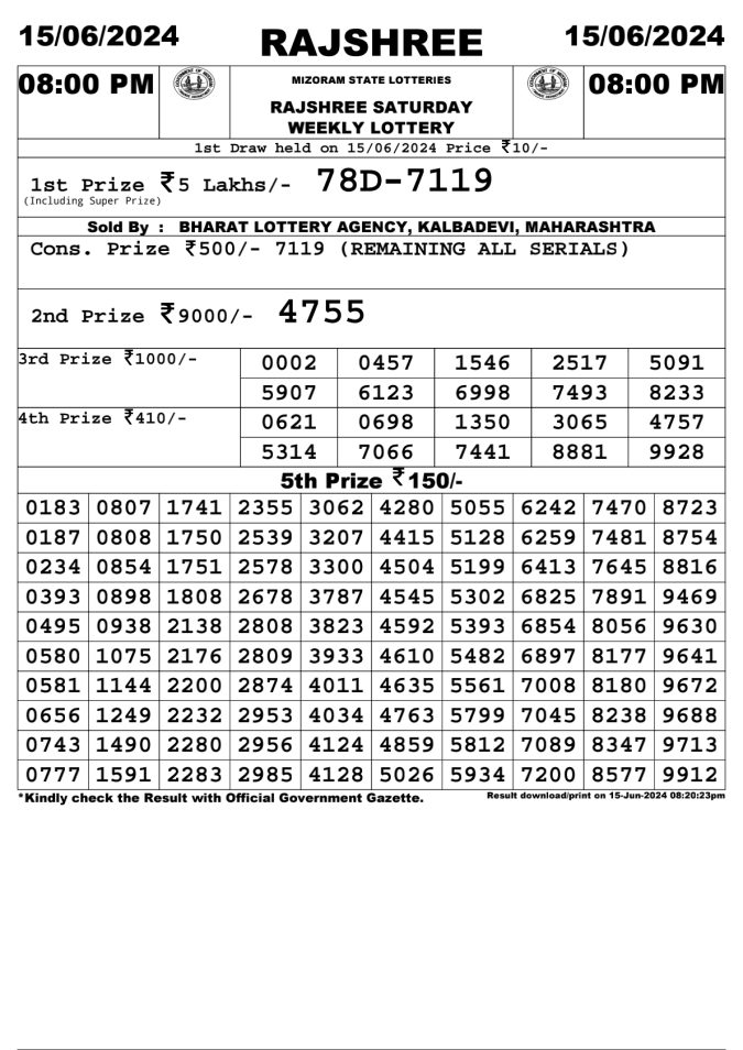 Lottery Sambad Today Result - 1 PM 6 PM 8 PM Results