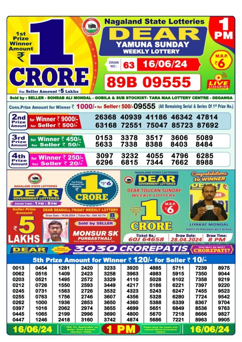 Lottery Sambad Today 2024