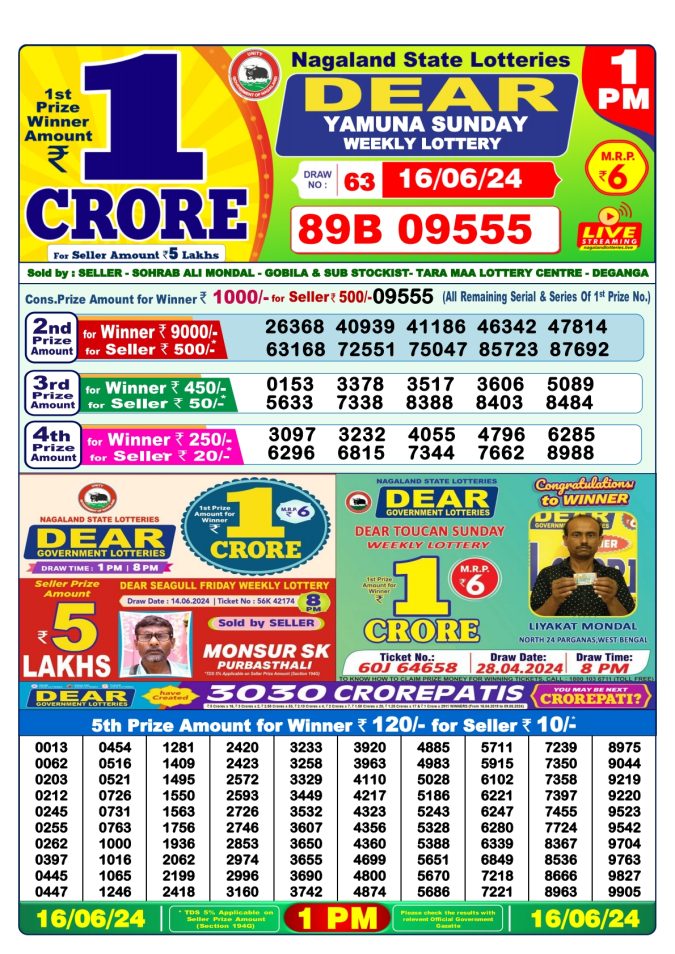 Lottery Sambad Today Result - 1 PM 6 PM 8 PM Results