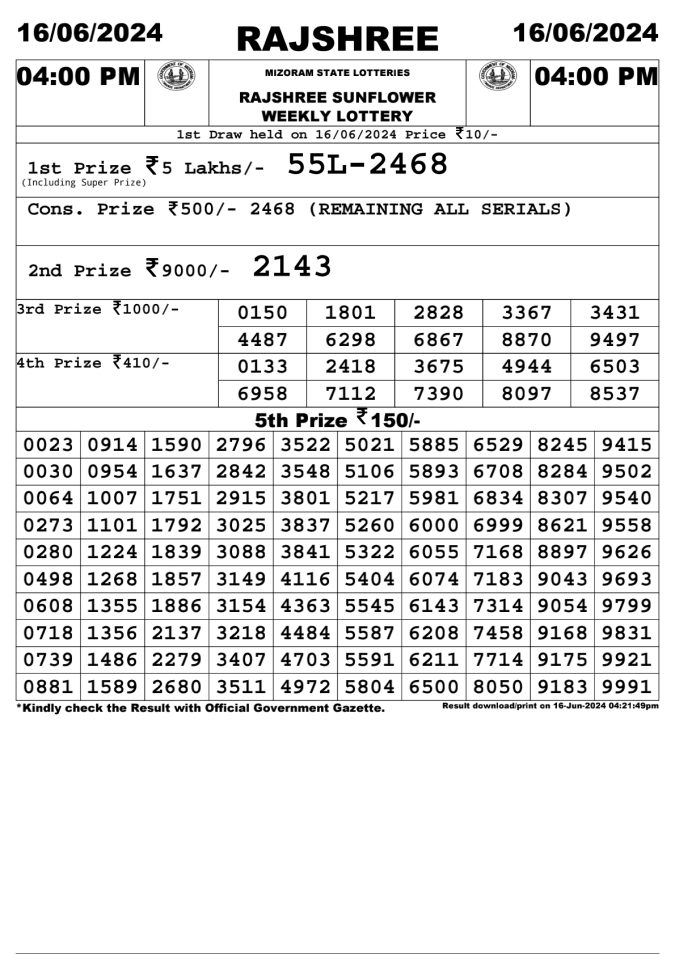 Lottery Sambad Today Result - 1 PM 6 PM 8 PM Results