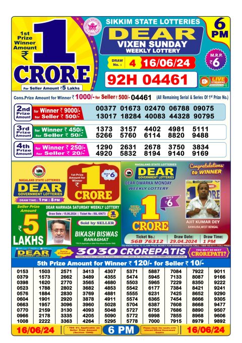 Lottery Sambad Today 2024