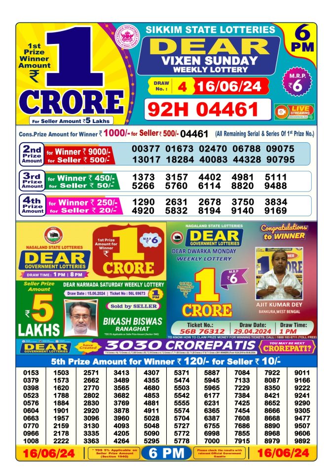 Lottery Sambad Today Result - 1 PM 6 PM 8 PM Results