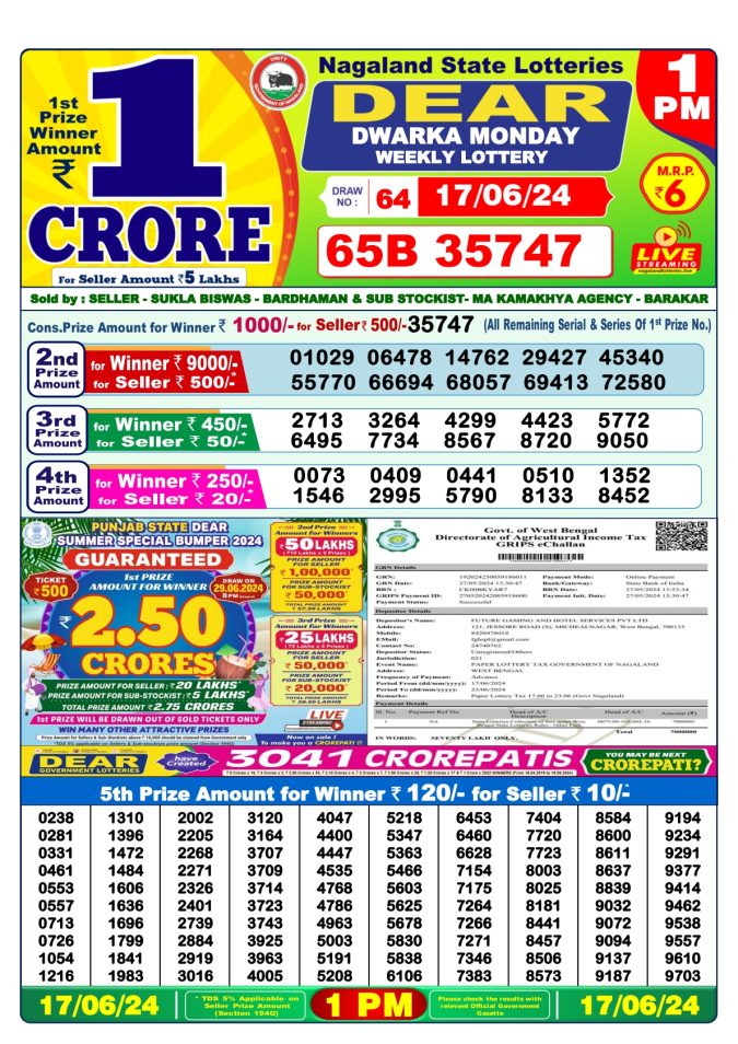 Lottery Sambad Today Result - 1 PM 6 PM 8 PM Results