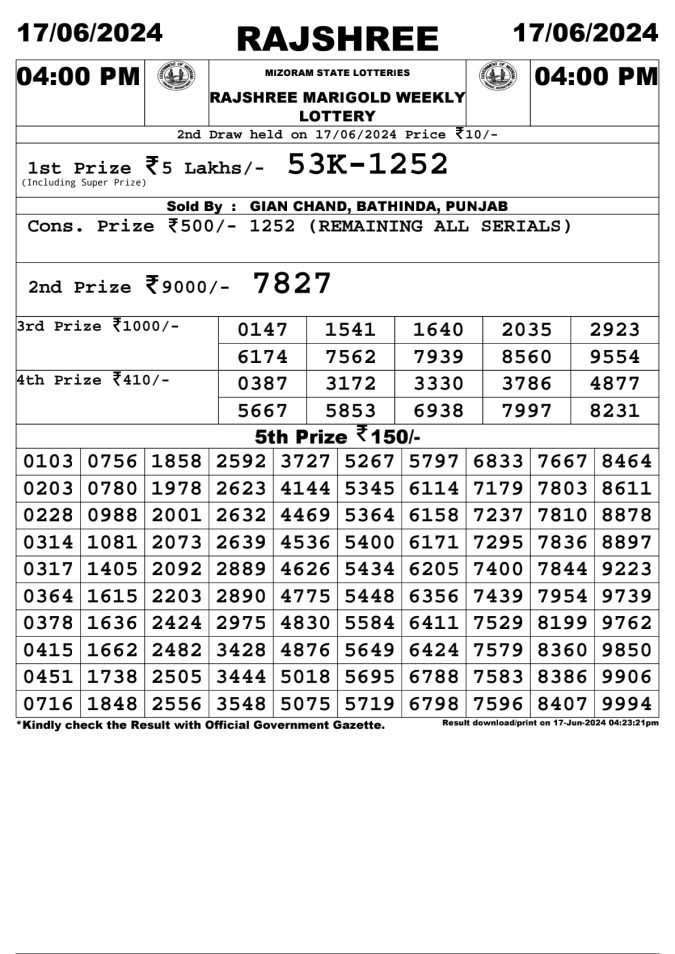 Lottery Sambad Today Result - 1 PM 6 PM 8 PM Results