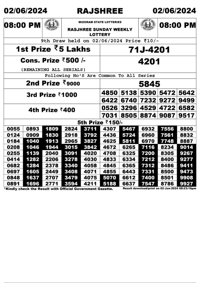 Lottery Sambad Today Result - 1 PM 6 PM 8 PM Results