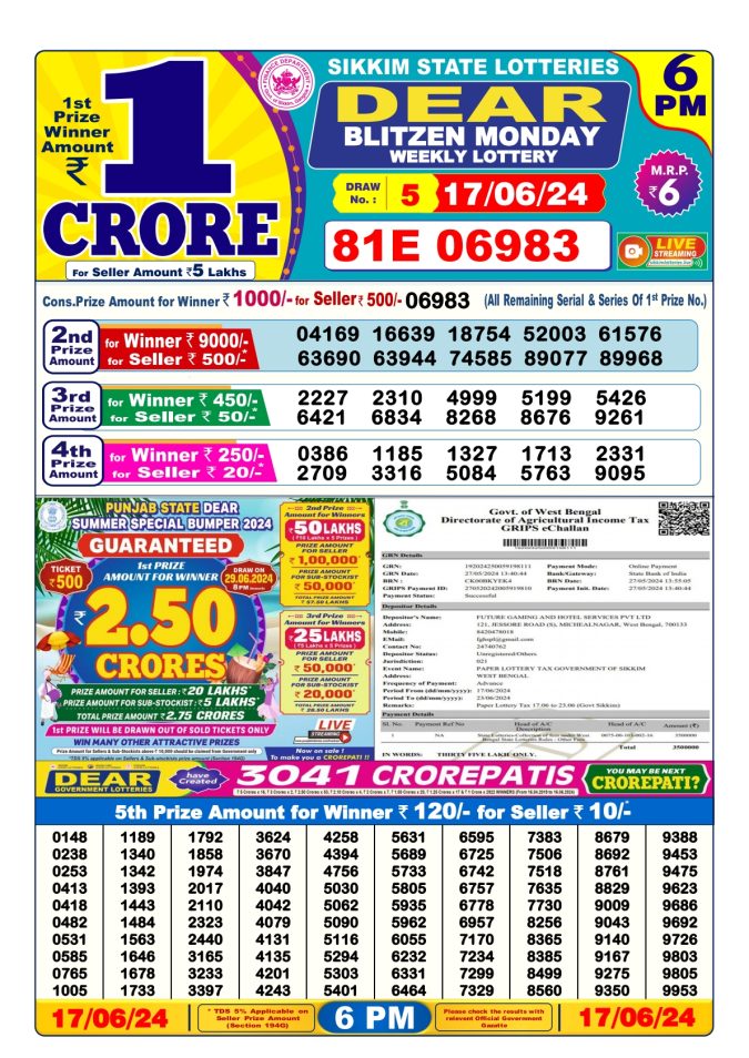 Lottery Sambad Today Result - 1 PM 6 PM 8 PM Results