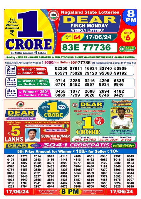 Lottery Sambad Today 2024