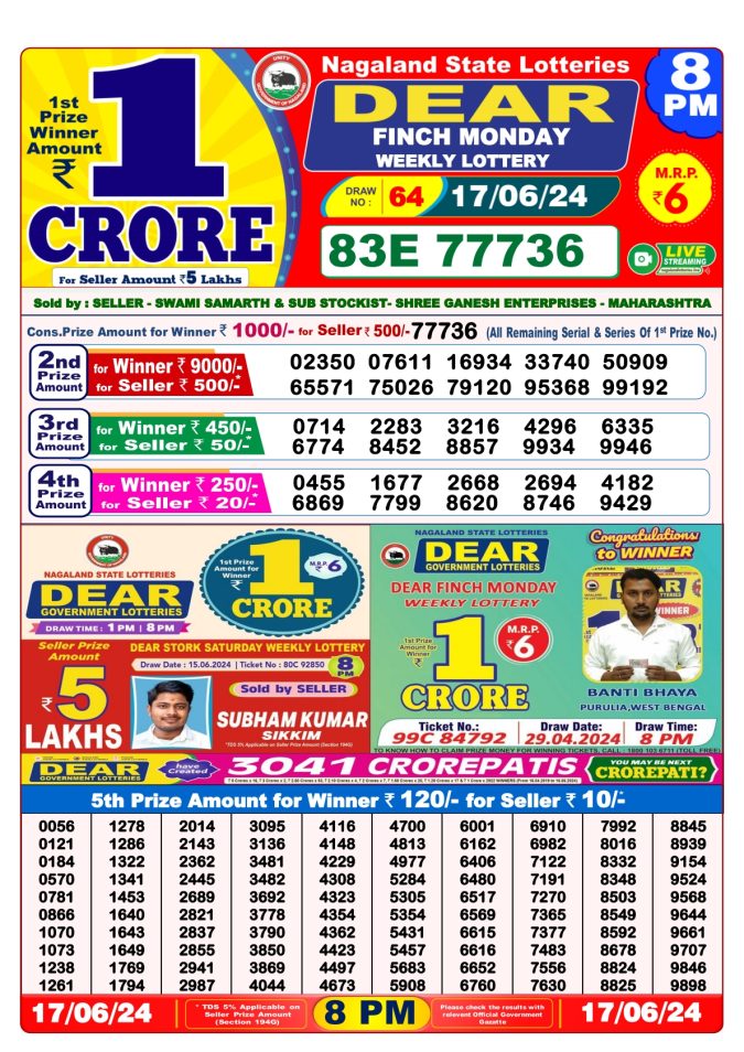 Lottery Sambad Today Result - 1 PM 6 PM 8 PM Results