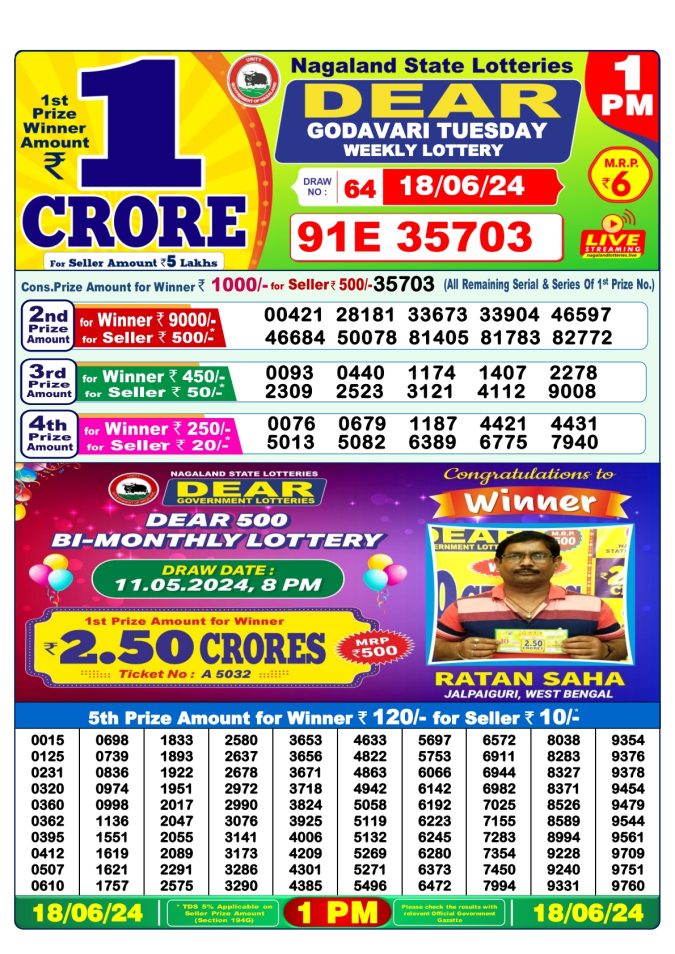 Lottery Sambad Today Result - 1 PM 6 PM 8 PM Results