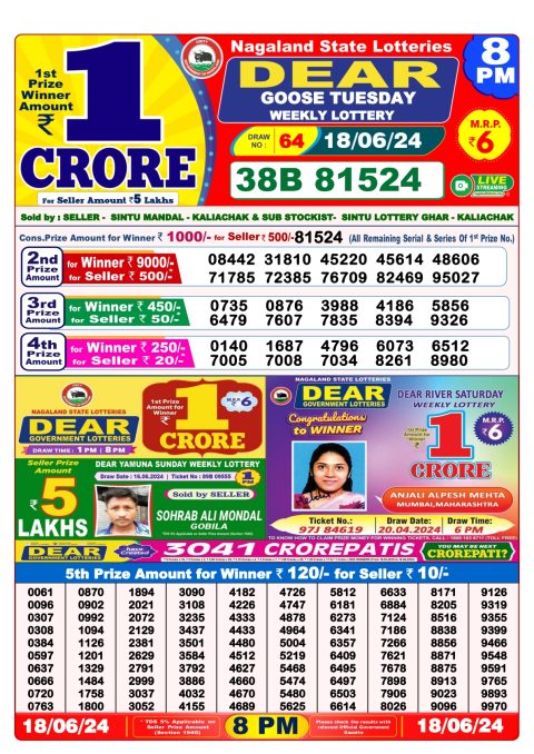 Lottery Sambad Today 2024