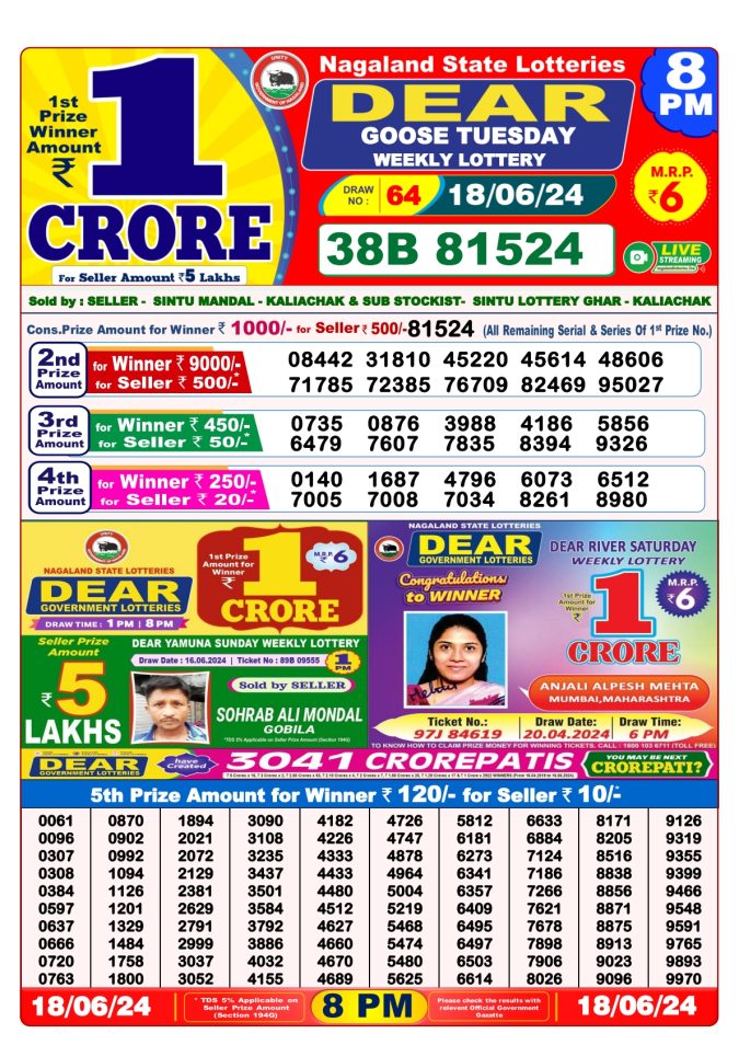 Lottery Sambad Today Result - 1 PM 6 PM 8 PM Results