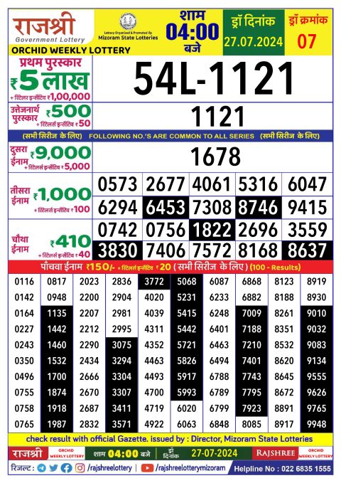 Lottery Sambad Today 2024