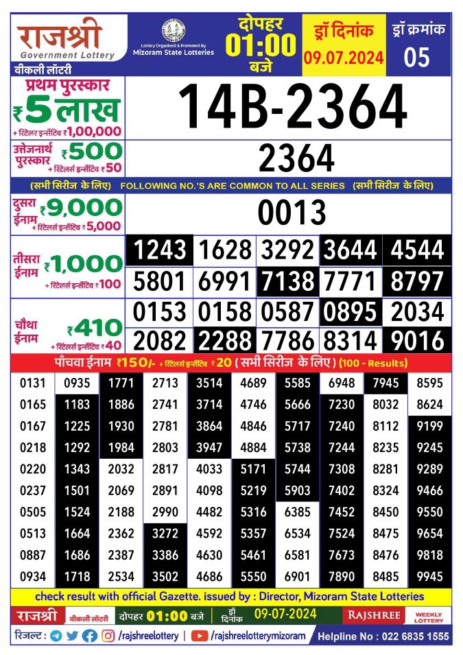 Lottery Sambad Today Result - 1 PM 6 PM 8 PM Results