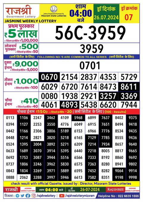 Lottery Sambad Today 2024