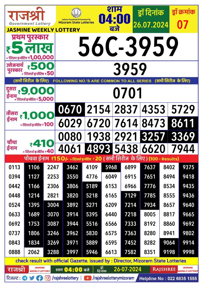 Lottery Sambad Today Result - 1 PM 6 PM 8 PM Results