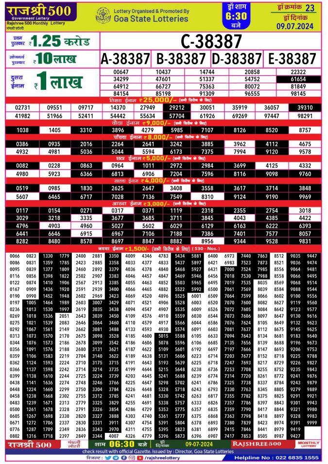 Lottery Sambad Today Result - 1 PM 6 PM 8 PM Results