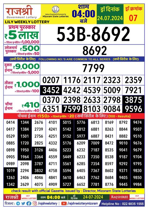 Lottery Sambad Today 2024