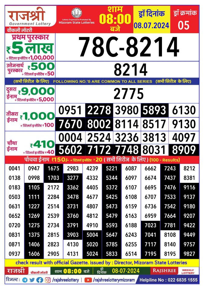 Lottery Sambad Today Result - 1 PM 6 PM 8 PM Results