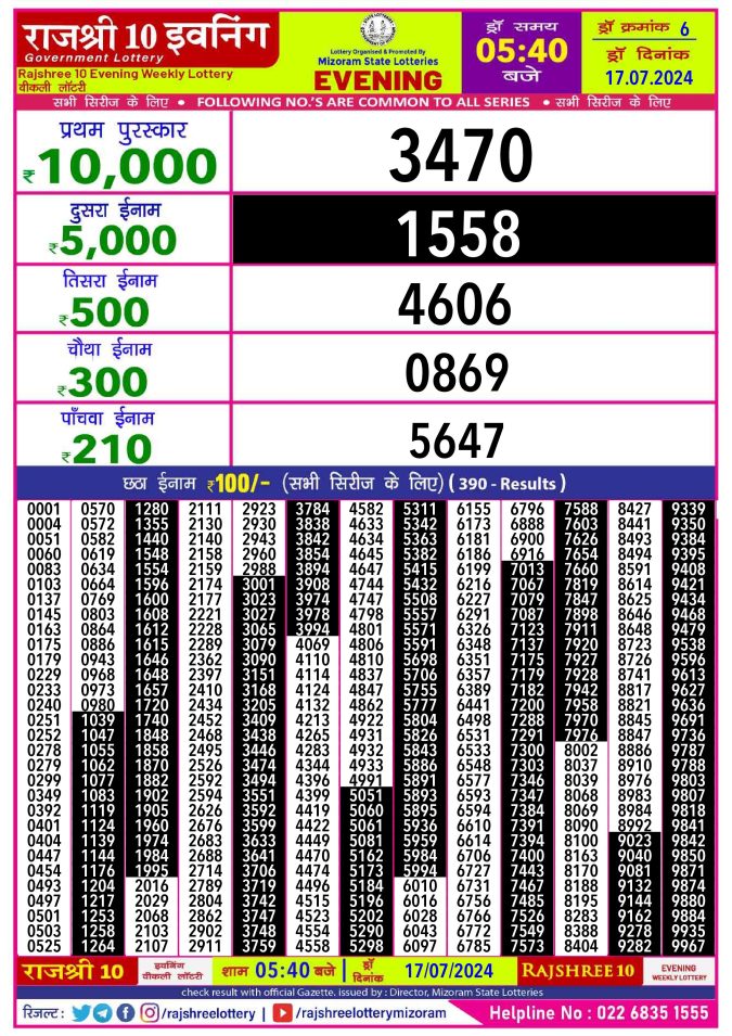 Lottery Sambad Today Result - 1 PM 6 PM 8 PM Results