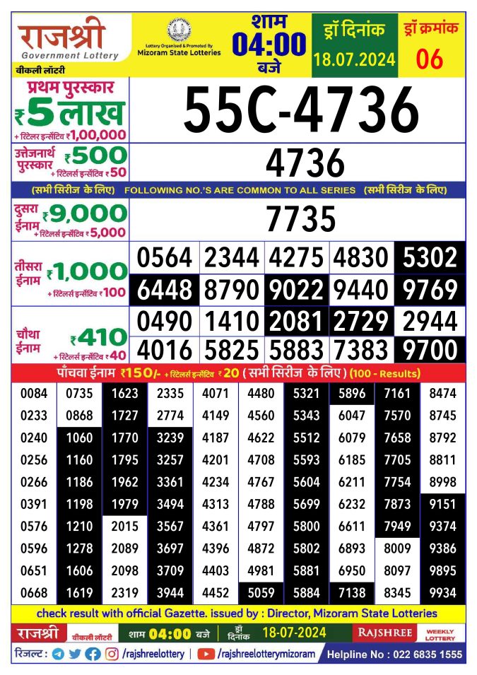 Lottery Sambad Today Result - 1 PM 6 PM 8 PM Results