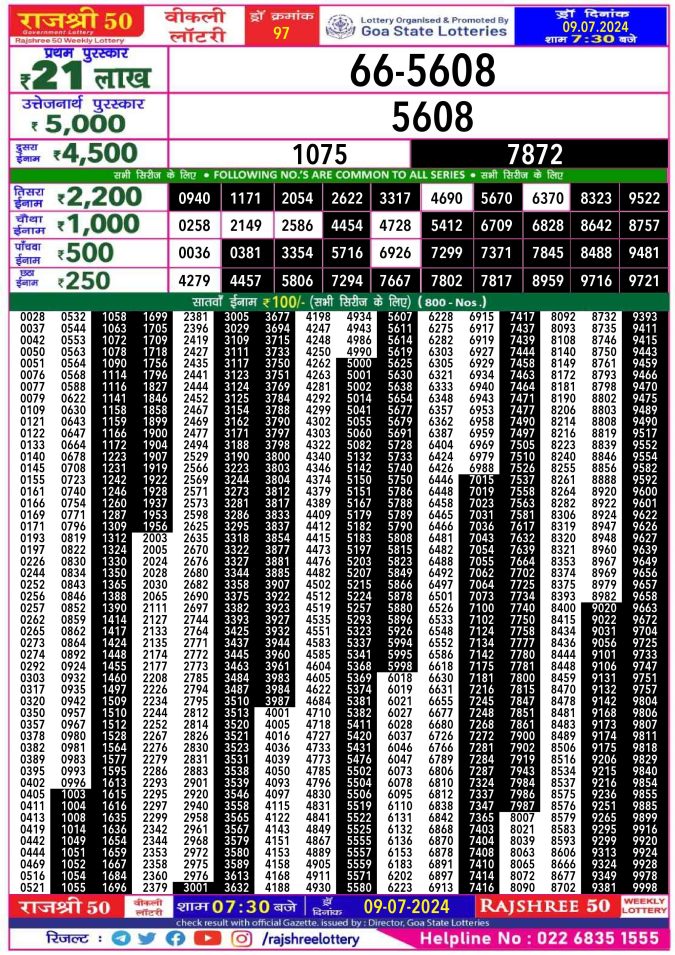 Lottery Sambad Today Result - 1 PM 6 PM 8 PM Results
